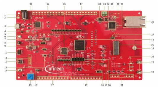 KITXMC72EVKTOBO1 Infineon Technologies